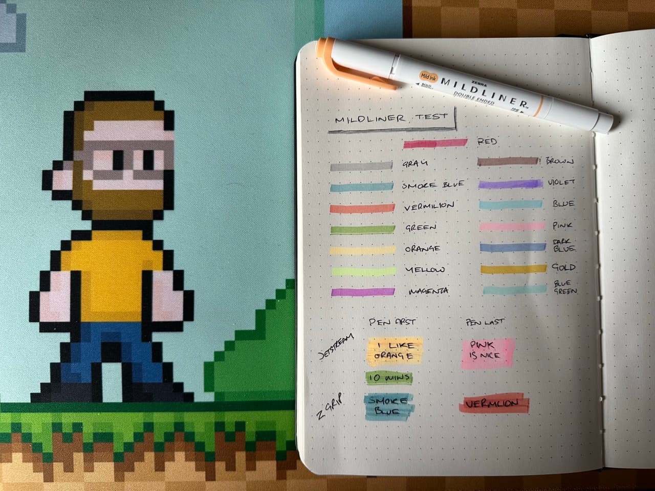 My notebook on a deskmat showing a pixel version of Stephen Hackett. The notebook has samples of all the highlighters