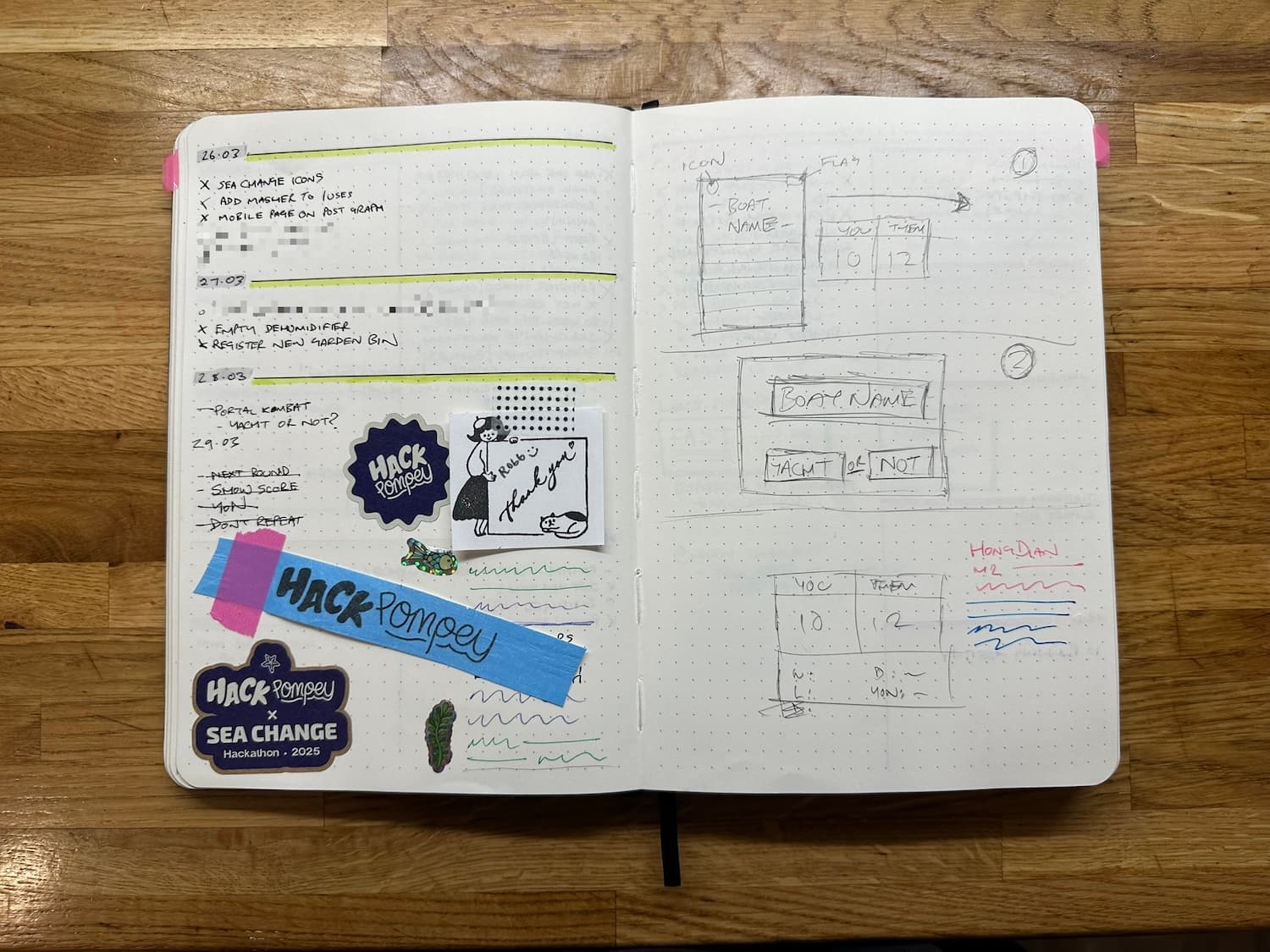 An open notebook on a wooden tabletop showing dates on the left with notes, some stickers at the bottom, and sketches for a website on the right