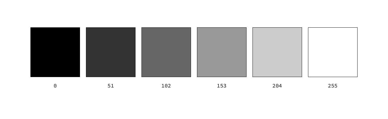 Six coloured squared starting at black getting increasingly lighter until the last one is white