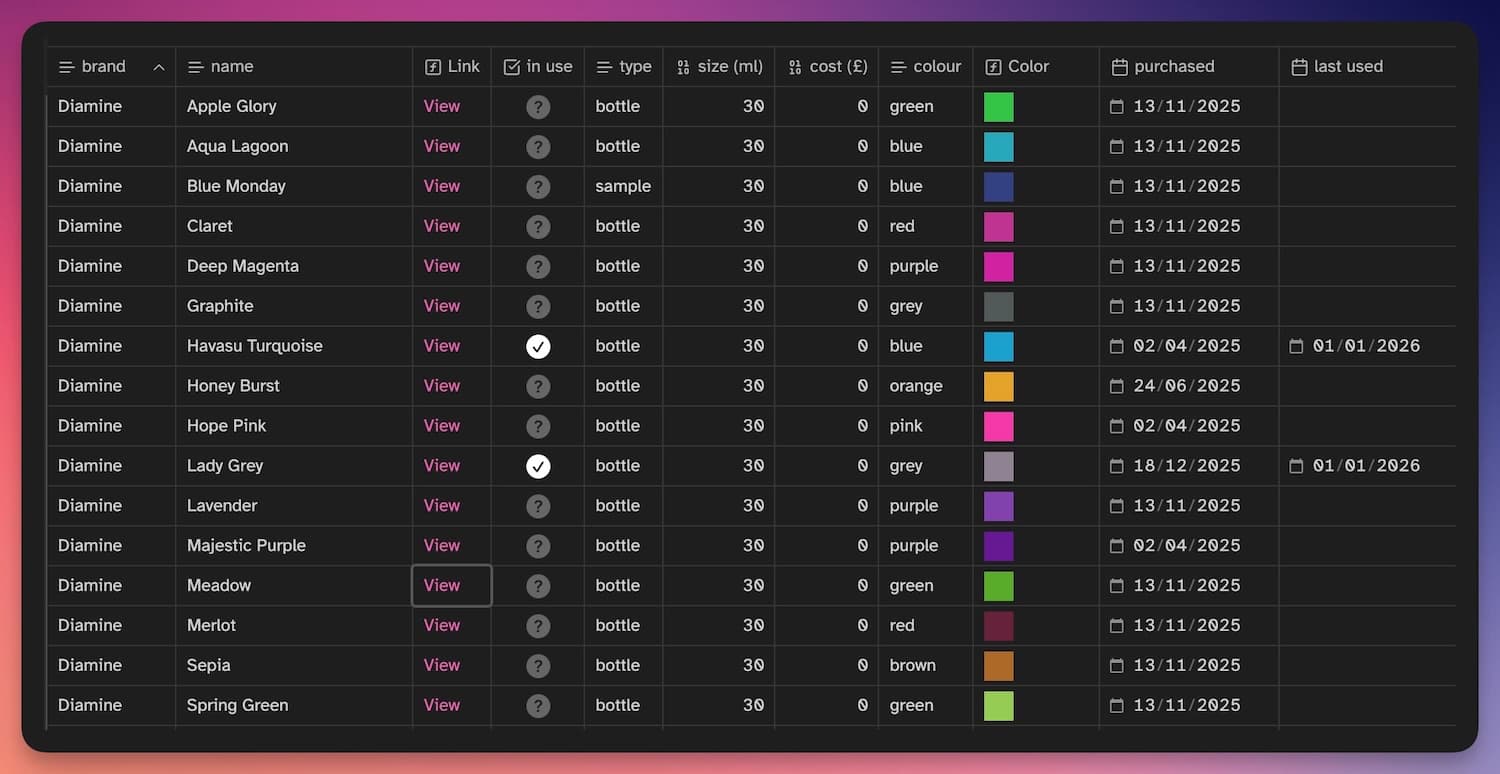 表格列出了各种墨水及其属性。名为“颜色”的列显示了十六进制代码的预览。