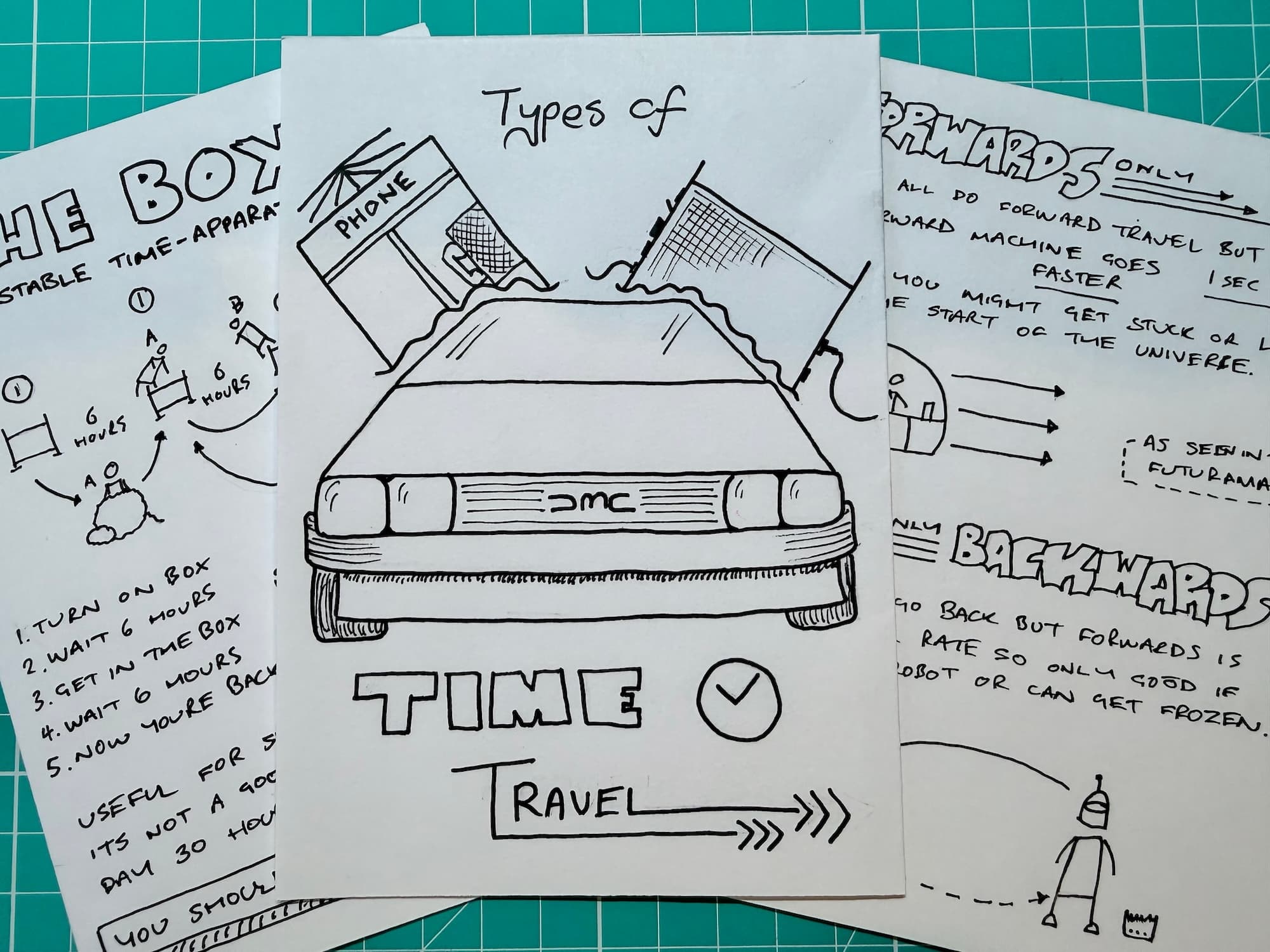 Three pieces of paper on a green cutting board with illustrations about time travel on them