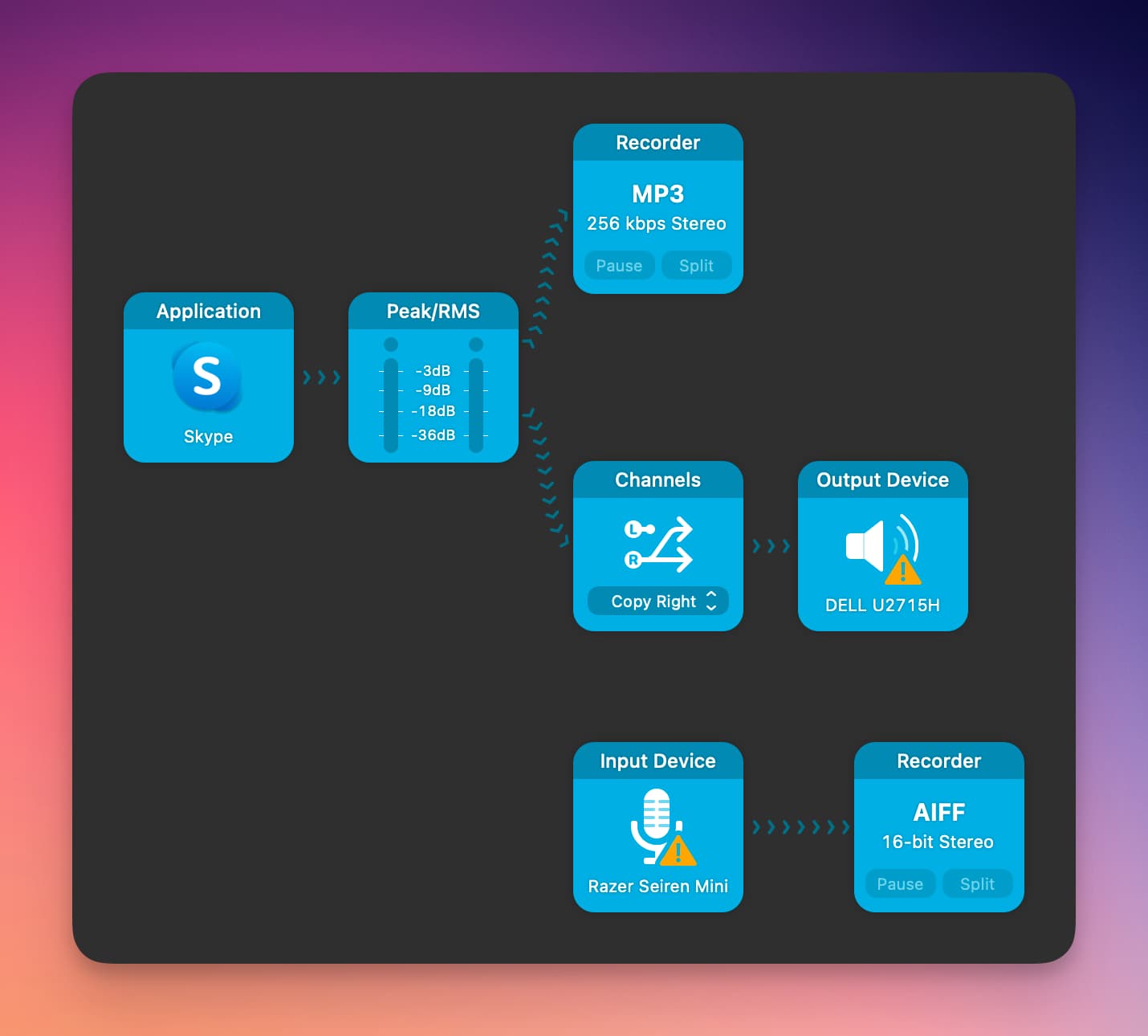 Audio Hijack Setup
